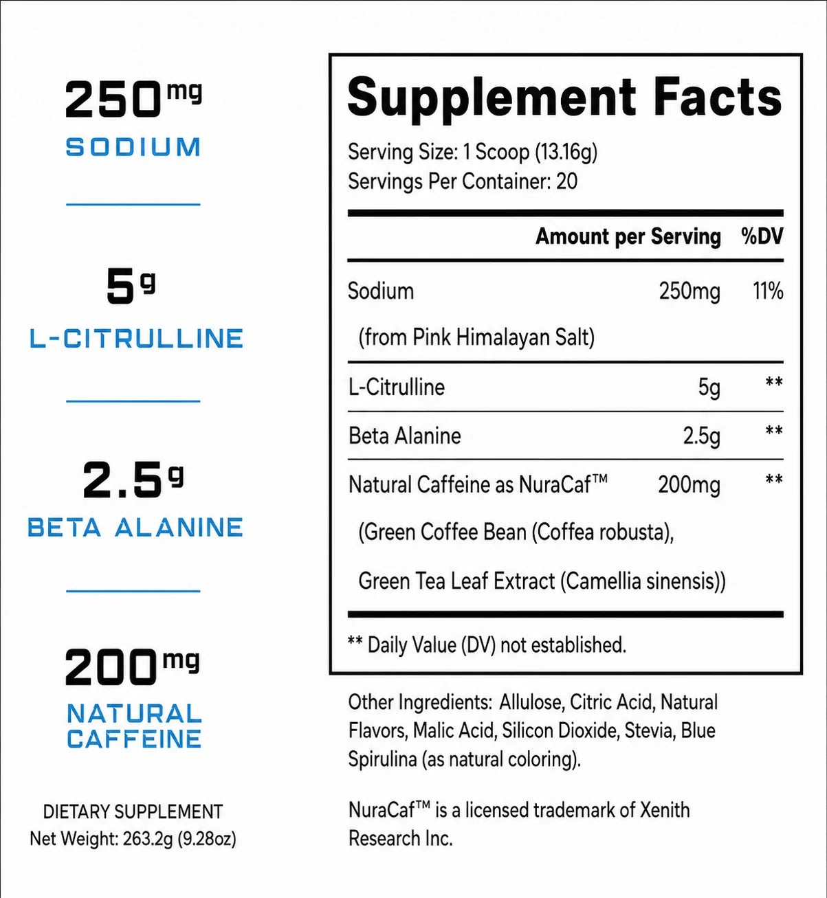 Supplement facts label
